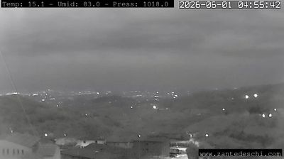 immagine della webcam nei dintorni di Sant'Anna d'Alfaedo: webcam Marano di Valpolicella