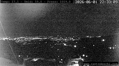 immagine della webcam nei dintorni di Erbezzo: webcam Marano di Valpolicella