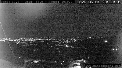 immagine della webcam nei dintorni di Passo delle Fittanze: webcam Marano di Valpolicella