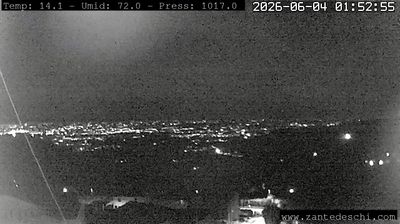 immagine della webcam nei dintorni di Ferrara di Monte Baldo: webcam Marano di Valpolicella