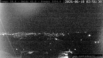 immagine della webcam nei dintorni di Sirmione: webcam Marano di Valpolicella