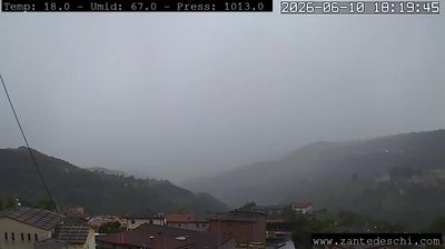 immagine della webcam nei dintorni di Gardaland: webcam Marano di Valpolicella