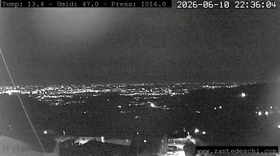 immagine della webcam nei dintorni di Verona: webcam Marano di Valpolicella