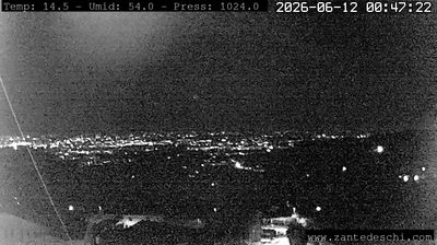 immagine della webcam nei dintorni di Peschiera del Garda: webcam Marano di Valpolicella