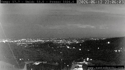 immagine della webcam nei dintorni di San Pietro in Cariano: webcam Marano di Valpolicella