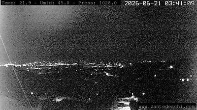 immagine della webcam nei dintorni di Peschiera del Garda: webcam Marano di Valpolicella