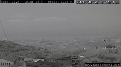 immagine della webcam nei dintorni di Gardaland: webcam Marano di Valpolicella