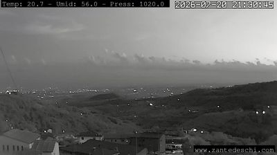 immagine della webcam nei dintorni di Ferrara di Monte Baldo: webcam Marano di Valpolicella