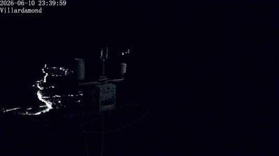 immagine della webcam nei dintorni di Fenestrelle: webcam Pragelato