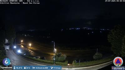 immagine della webcam nei dintorni di Villa Potenza: webcam Maiolati Spontini