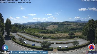 immagine della webcam nei dintorni di Fabriano: webcam Maiolati Spontini