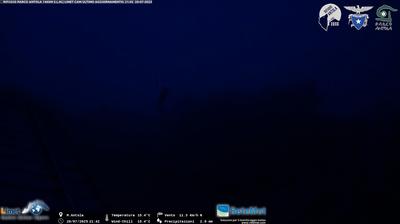 immagine della webcam nei dintorni di San Maurizio Di Monti: webcam Propata