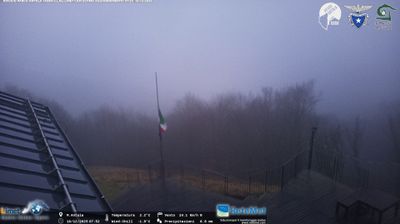 immagine della webcam nei dintorni di Ceci: webcam Propata