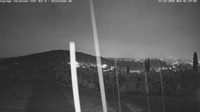 immagine della webcam nei dintorni di Lentate sul Seveso: webcam Capiago Intimiano
