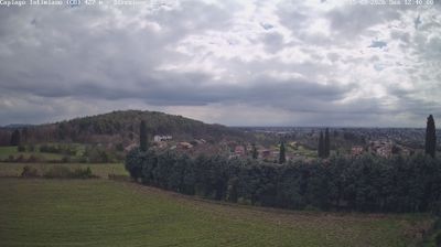 immagine della webcam nei dintorni di Sirtori: webcam Capiago Intimiano