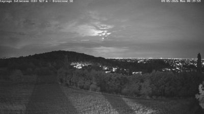 immagine della webcam nei dintorni di Solbiate Olona: webcam Capiago Intimiano