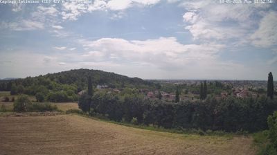 immagine della webcam nei dintorni di Seregno: webcam Capiago Intimiano