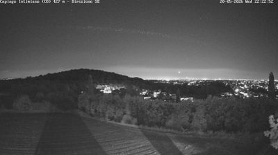 immagine della webcam nei dintorni di Lentate sul Seveso: webcam Capiago Intimiano