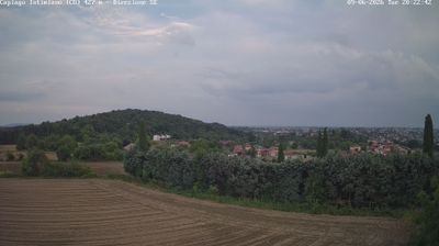 Preview delle webcam di Capiago Intimiano