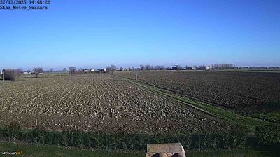 immagine della webcam nei dintorni di Novi di Modena: webcam Suzzara