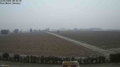 immagine della webcam nei dintorni di Villimpenta: webcam Suzzara