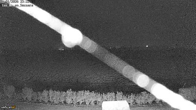 Preview delle webcam di Suzzara