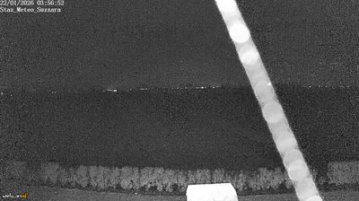 immagine della webcam nei dintorni di Boretto: webcam Suzzara