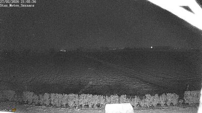 immagine della webcam nei dintorni di Pegognaga: webcam Suzzara