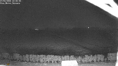 immagine della webcam nei dintorni di Villimpenta: webcam Suzzara