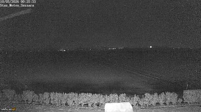 immagine della webcam nei dintorni di Novi di Modena: webcam Suzzara