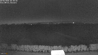 immagine della webcam nei dintorni di Reggiolo: webcam Suzzara