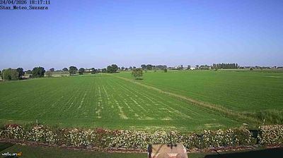 Preview delle webcam di Suzzara