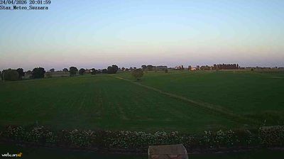 immagine della webcam nei dintorni di Boretto: webcam Suzzara