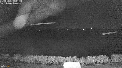 immagine della webcam nei dintorni di Boretto: webcam Suzzara