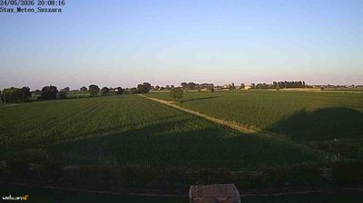 immagine della webcam nei dintorni di Novellara: webcam Suzzara