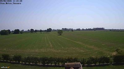 Preview delle webcam di Suzzara
