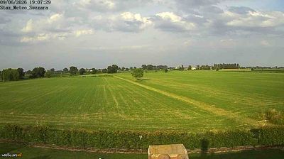 immagine della webcam nei dintorni di Carpi: webcam Suzzara