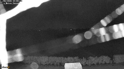 immagine della webcam nei dintorni di Rodigo: webcam Suzzara