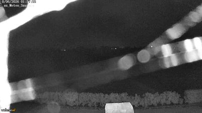 Preview delle webcam di Suzzara