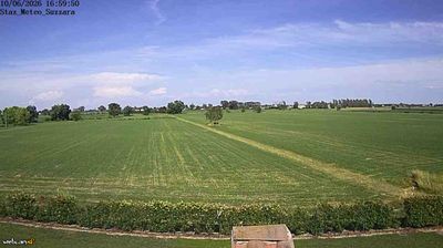 immagine della webcam nei dintorni di Boretto: webcam Suzzara