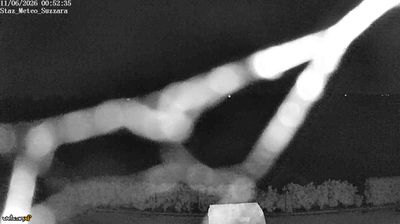 immagine della webcam nei dintorni di Reggiolo: webcam Suzzara