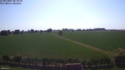 immagine della webcam nei dintorni di Carpi: webcam Suzzara
