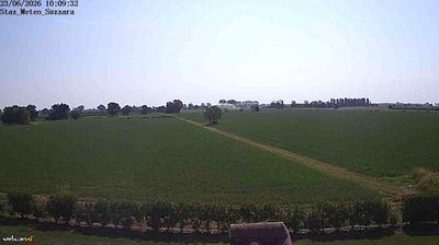 immagine della webcam nei dintorni di Rodigo: webcam Suzzara