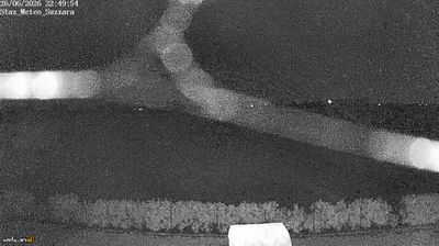 immagine della webcam nei dintorni di Mantova: webcam Suzzara