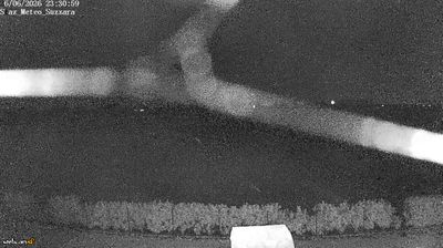 immagine della webcam nei dintorni di Reggiolo: webcam Suzzara