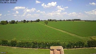 immagine della webcam nei dintorni di Nogara: webcam Suzzara