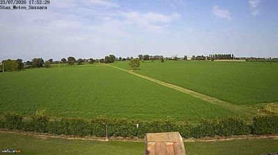 immagine della webcam nei dintorni di Pegognaga: webcam Suzzara