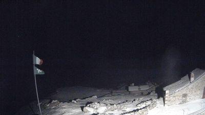 immagine della webcam nei dintorni di Trepalle: webcam Grosio