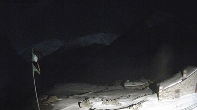 immagine della webcam nei dintorni di Saviore dell'Adamello: webcam Grosio