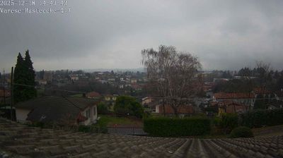 immagine della webcam nei dintorni di Brenta: webcam Varese